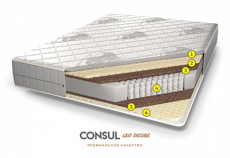 Матрас Consul Париж Матрас Consul Париж