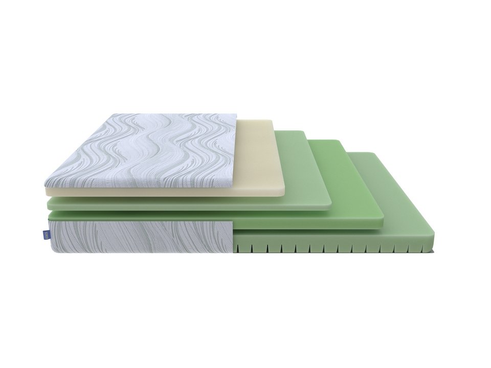 Матрас Proson Motion Memo Flex S Матрас Proson Motion Memo Flex S
